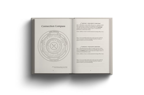 The 7 Day Foundation Course + The 30 Day Journal Bundle