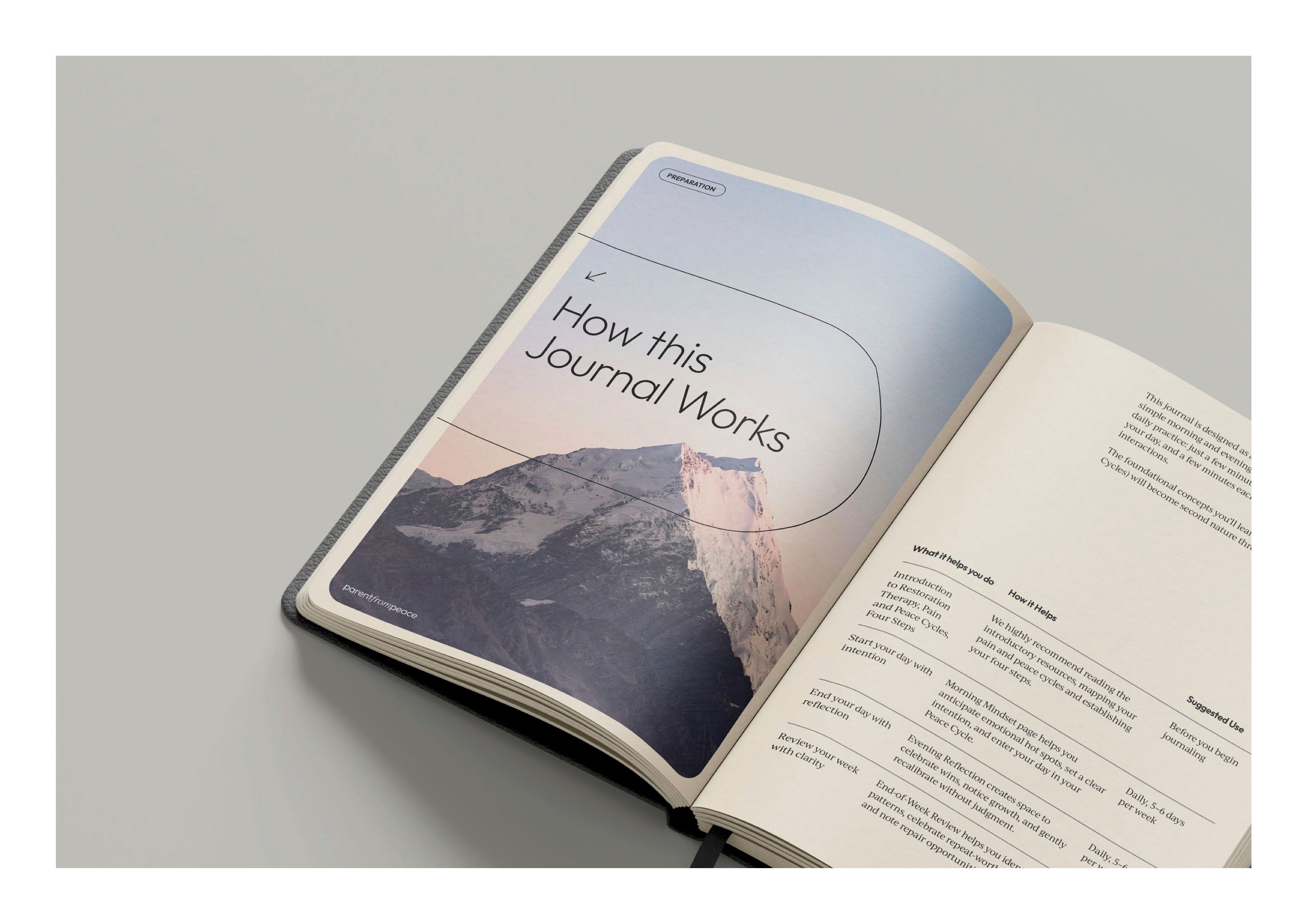 Parent from Peace: A Journal for Parents of Preteens & Teens