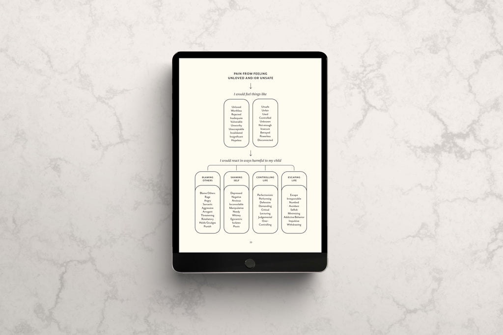 Parent from Peace 90 Day Journal (Downloadable)
