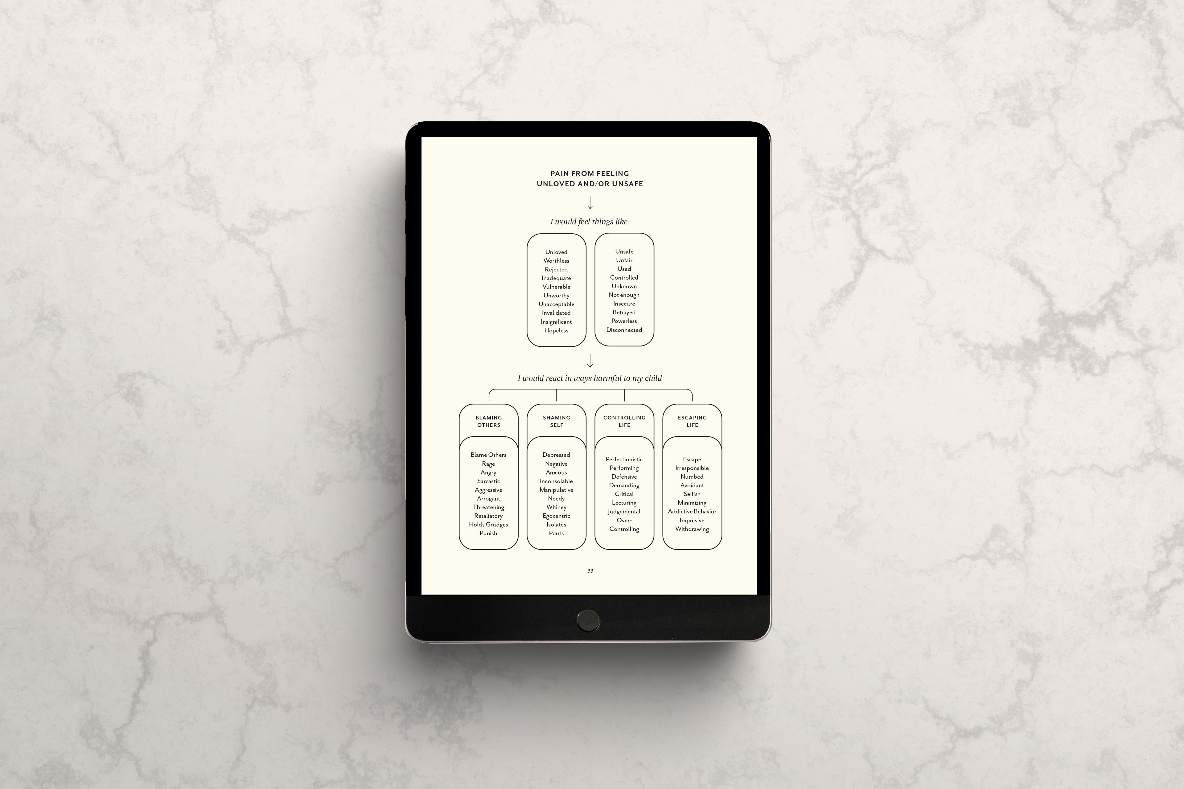 Parent from Peace 90 Day Journal (Downloadable)