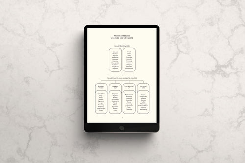 Parent from Peace 90 Day Journal (Downloadable)